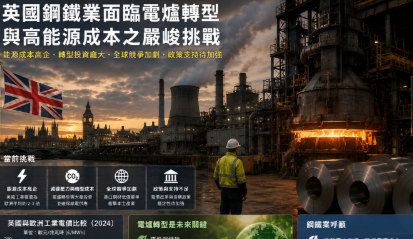 英國將中企旗下英國鋼鐵公司收歸國有 引發中資投資海外疑慮