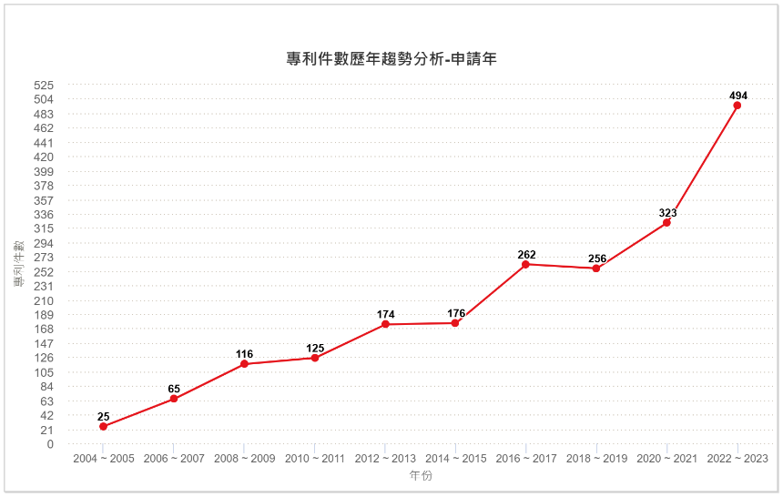20250325圖4.png