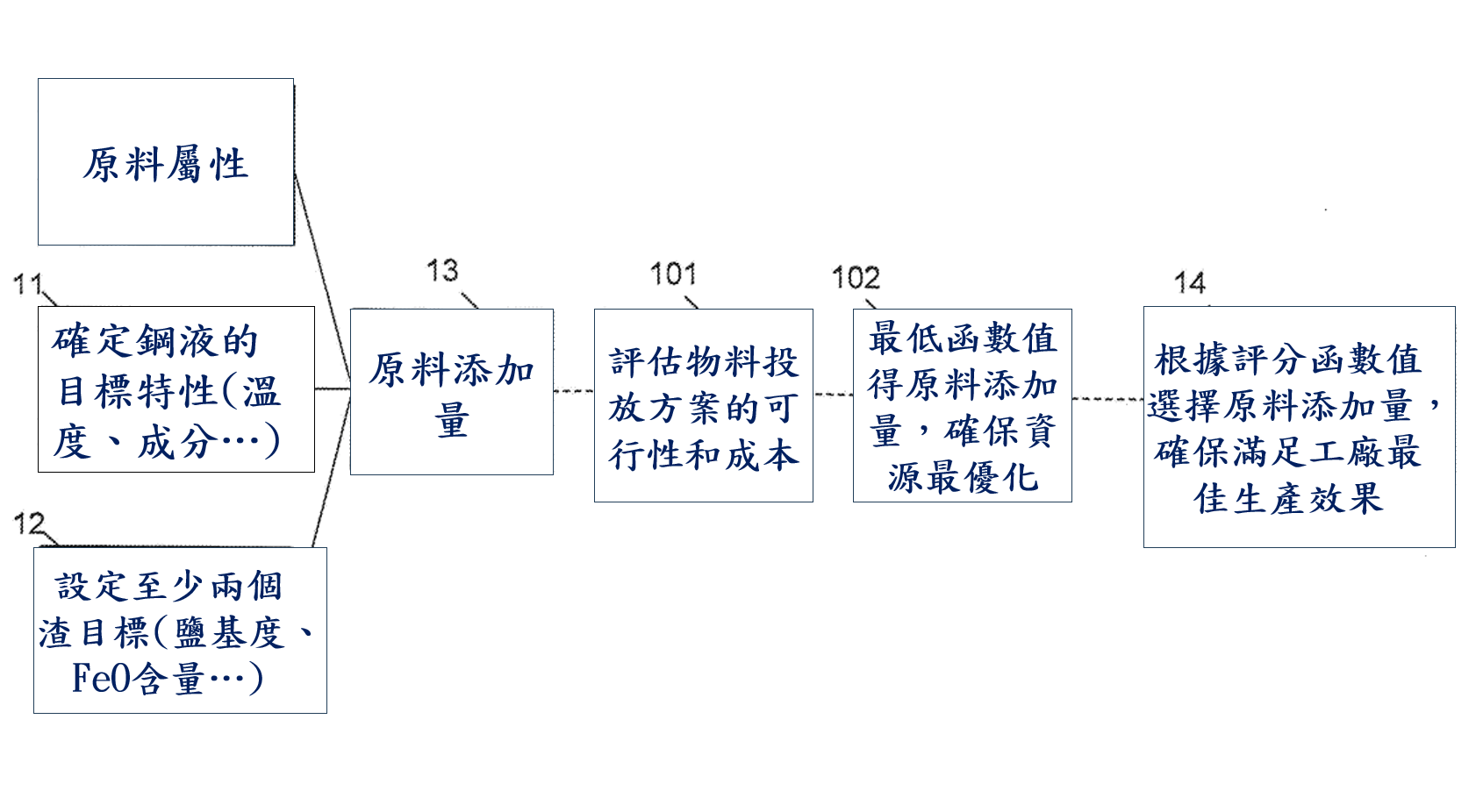 20250505圖18_copy.png