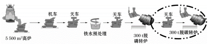 20250505圖3.png