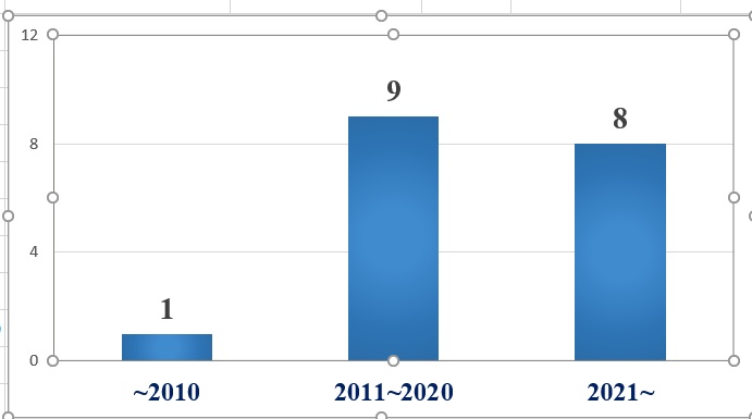 20250505圖7.jpg