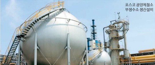 POSCO 斥資 40 兆韓元投入氫能煉鋼面臨高電價挑戰