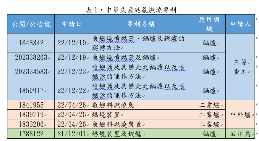 t412 x0 113 04 1