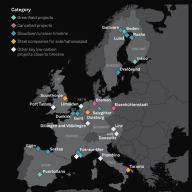 歐洲低碳鋼鐵生產路線圖：轉型資金支持與進度緩慢的挑戰
